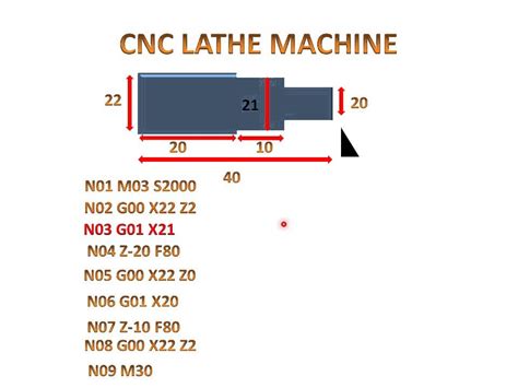 cnc lathe machine programming examples|sample cnc program for turning.